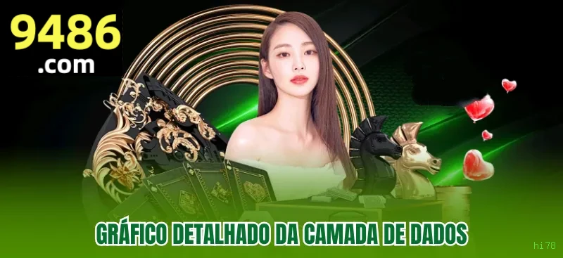 A Importância da Categoria 'Reclamações' no hi78: Um Espaço para Diálogo e Melhoria